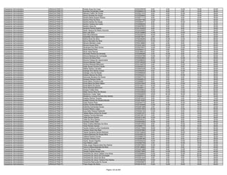 Anexo iii nivel_medio