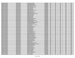 Anexo iii nivel_medio