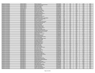 Anexo iii nivel_medio