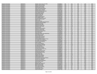 Anexo iii nivel_medio