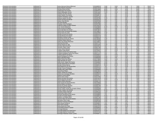 Anexo iii nivel_medio