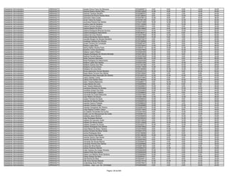Anexo iii nivel_medio