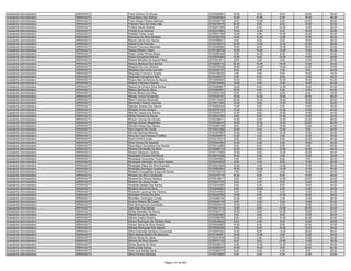 Anexo iii nivel_medio