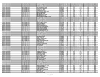 Anexo iii nivel_medio