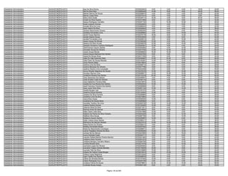 Anexo iii nivel_medio