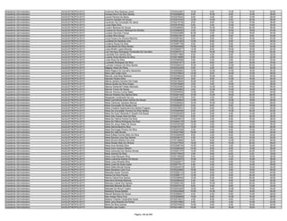 Anexo iii nivel_medio