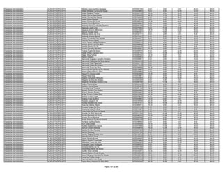 Anexo iii nivel_medio