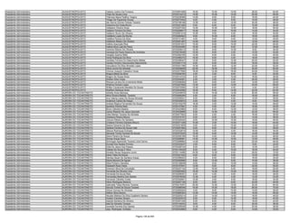Anexo iii nivel_medio