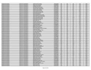 Anexo iii nivel_medio