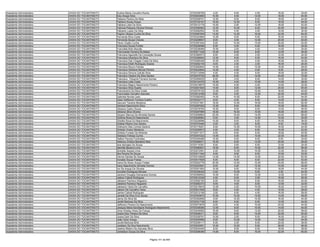 Anexo iii nivel_medio