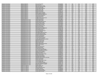 Anexo iii nivel_medio