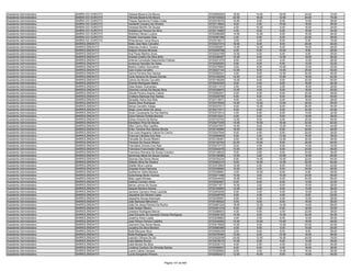 Anexo iii nivel_medio