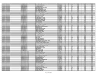 Anexo iii nivel_medio