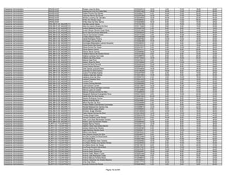 Anexo iii nivel_medio