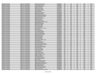 Anexo iii nivel_medio