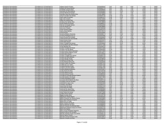 Anexo iii nivel_medio