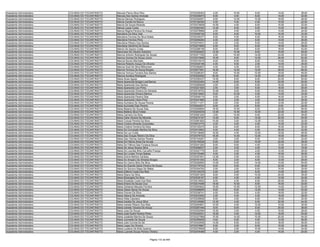 Anexo iii nivel_medio
