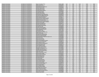 Anexo iii nivel_medio