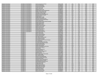 Anexo iii nivel_medio