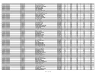 Anexo iii nivel_medio