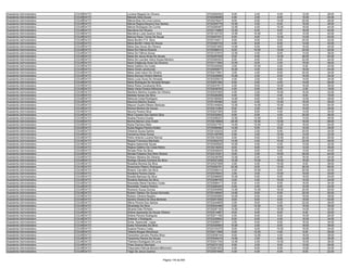 Anexo iii nivel_medio