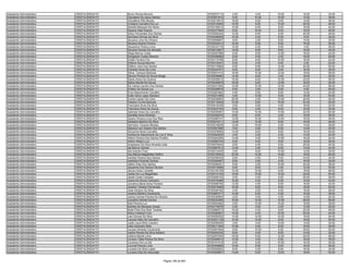 Anexo iii nivel_medio