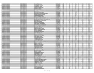 Anexo iii nivel_medio