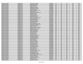 Anexo iii nivel_medio