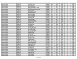 Anexo iii nivel_medio