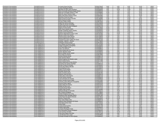 Anexo iii nivel_medio