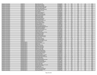 Anexo iii nivel_medio