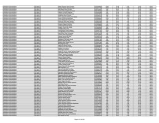 Anexo iii nivel_medio