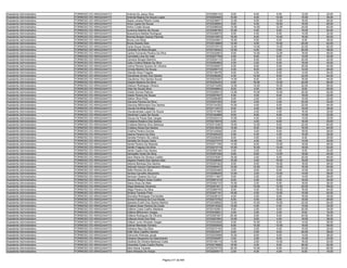 Anexo iii nivel_medio