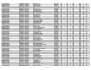 Anexo iii nivel_medio