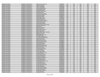 Anexo iii nivel_medio