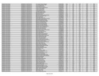 Anexo iii nivel_medio