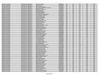 Anexo iii nivel_medio