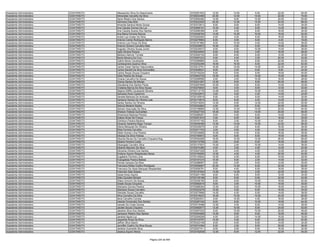 Anexo iii nivel_medio