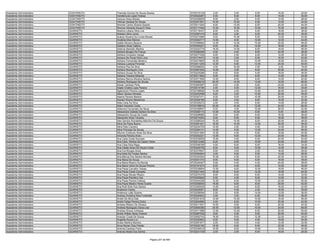 Anexo iii nivel_medio