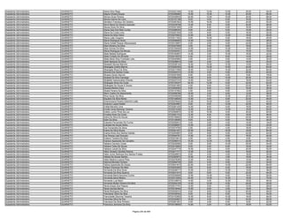 Anexo iii nivel_medio