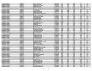 Anexo iii nivel_medio