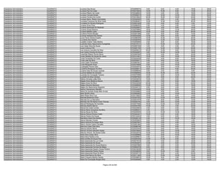 Anexo iii nivel_medio