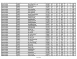 Anexo iii nivel_medio