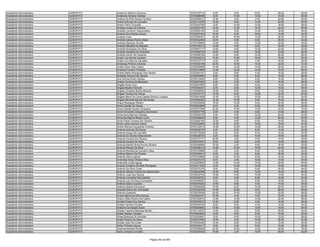 Anexo iii nivel_medio