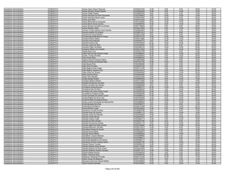 Anexo iii nivel_medio