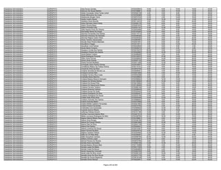 Anexo iii nivel_medio