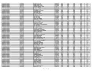 Anexo iii nivel_medio