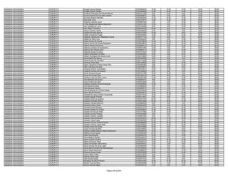 Anexo iii nivel_medio
