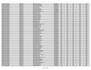 Anexo iii nivel_medio