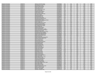 Anexo iii nivel_medio